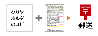 見本のクリヤーホルダーのコピー１枚と専用注文書を郵送
