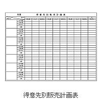 C_34 得意先別販売計画表