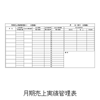 F_36 月期売上実績管理表