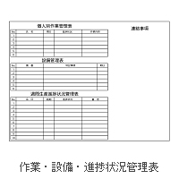 I_34 作業・設備・進捗状況管理表