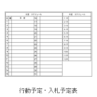 R_36 行動予定・入札予定